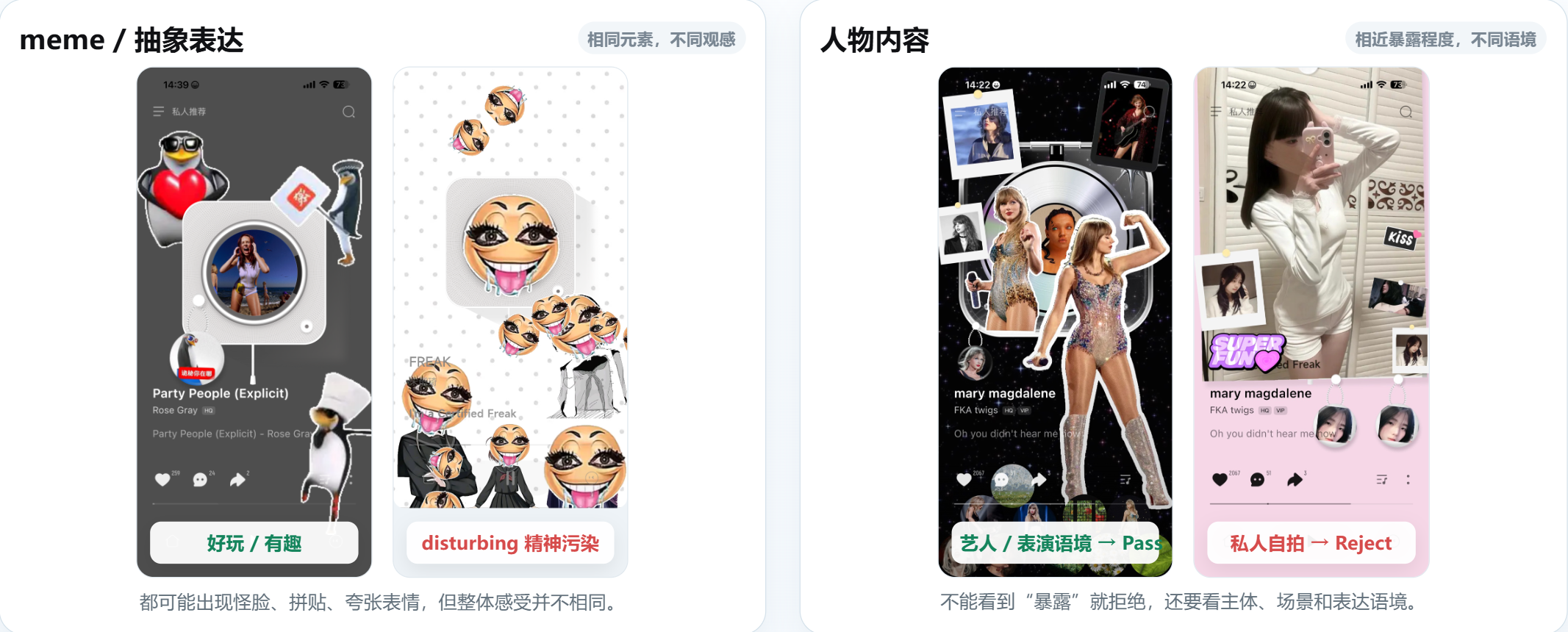 审美与语境对比:同样的抽象元素带来不同观感,人物内容也需区分表演语境和私人自拍
